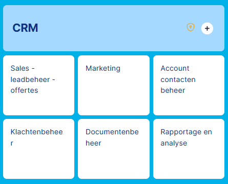 Cyber security prioriteiten